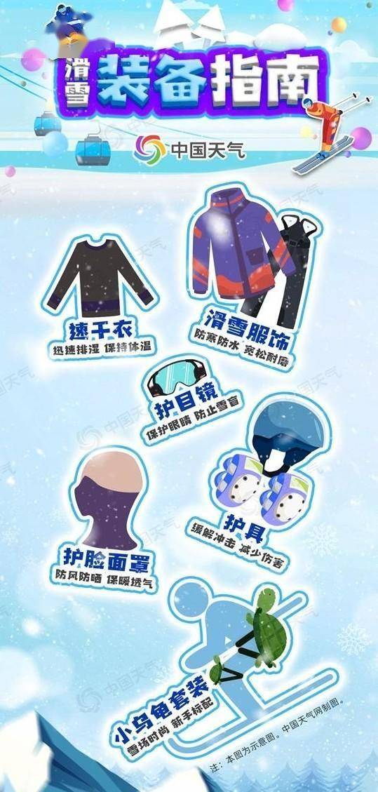 秘：这个冬天与冰雪共舞！球王会首页全国滑雪场大揭(图4)