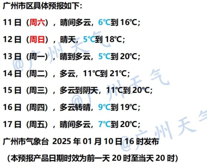 发布寒冷预警！零下气温或出现在……球王会体育又干又冷穿多点！广东多地(图3)